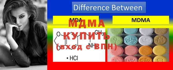 гидропоника Балабаново